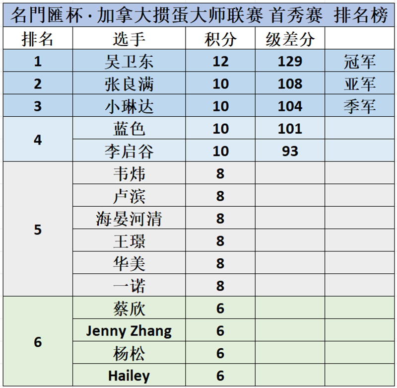 图片_20260709084426.png